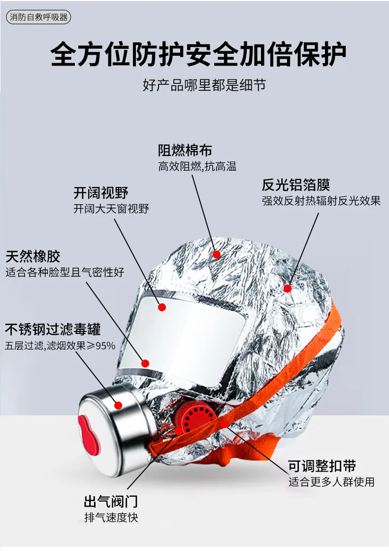 消防过滤式自救呼吸器火灾逃生面具防毒防烟防火面罩-霸州市雷欧防汛